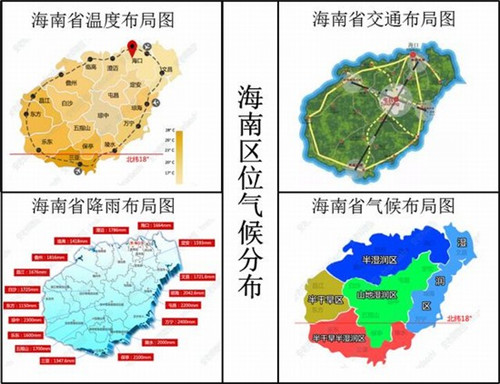 体检中心品牌排行榜